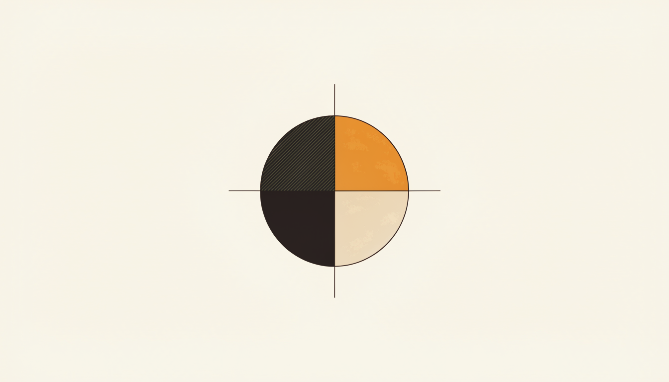 Illustratie van een cirkel verdeeld in vier kwadranten als symbool voor het DISC persoonlijkheidsmodel