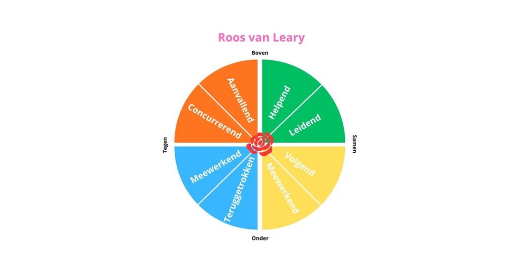 Roos van Leary